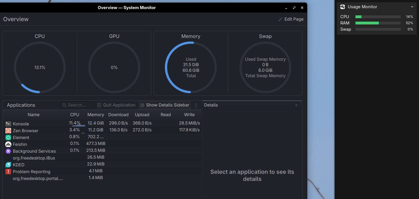 Raven: Demonstrating comparison between System Monitor and Usage Monitor