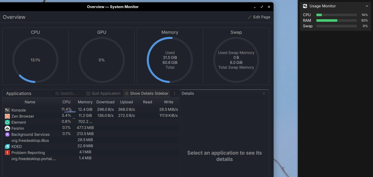 Raven: Demonstrating comparison between System Monitor and Usage Monitor